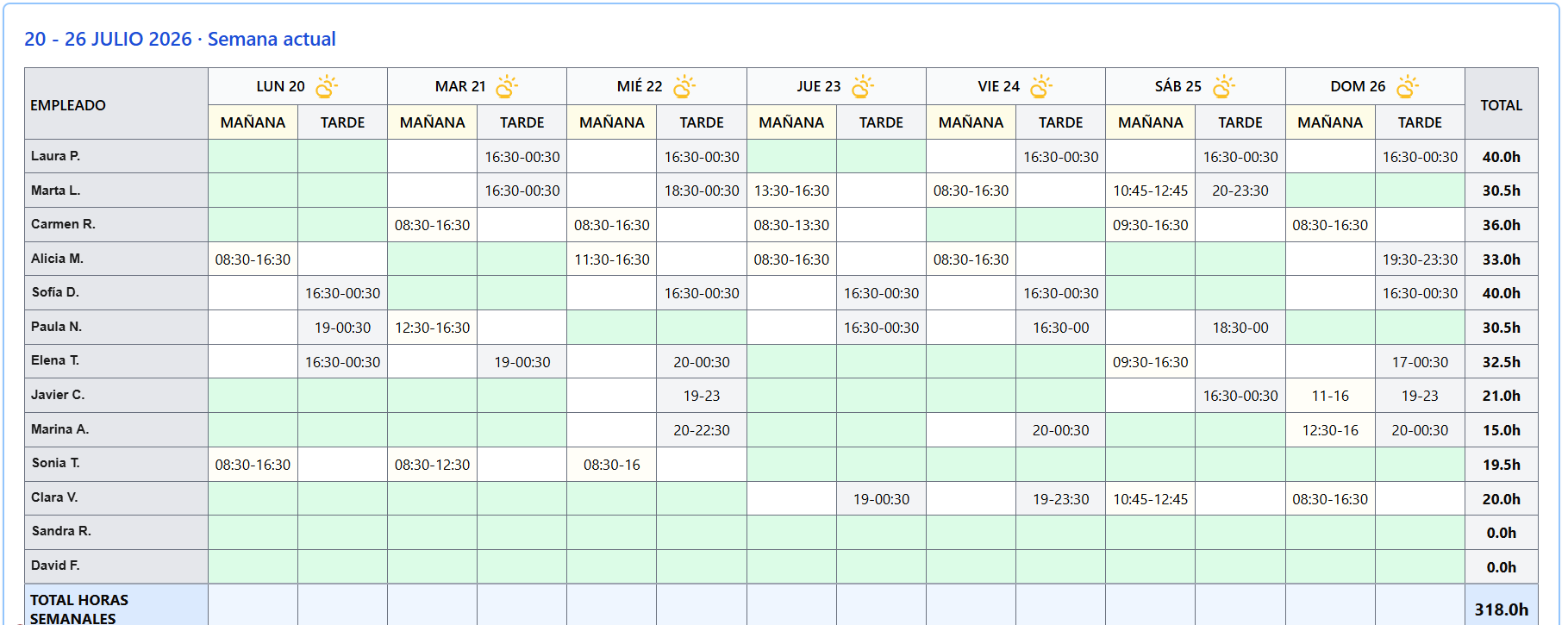 Visualizador semanal de horarios